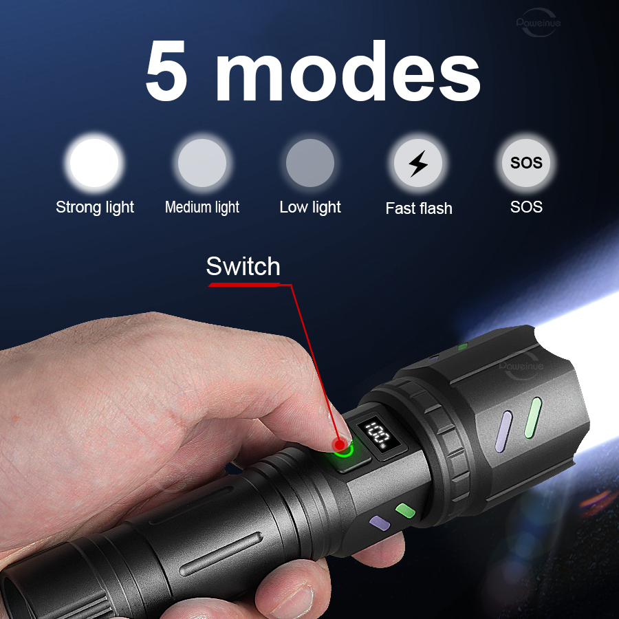 Lampe torche tactique 1000000L - Outdoor Adventure Inc avis et prix