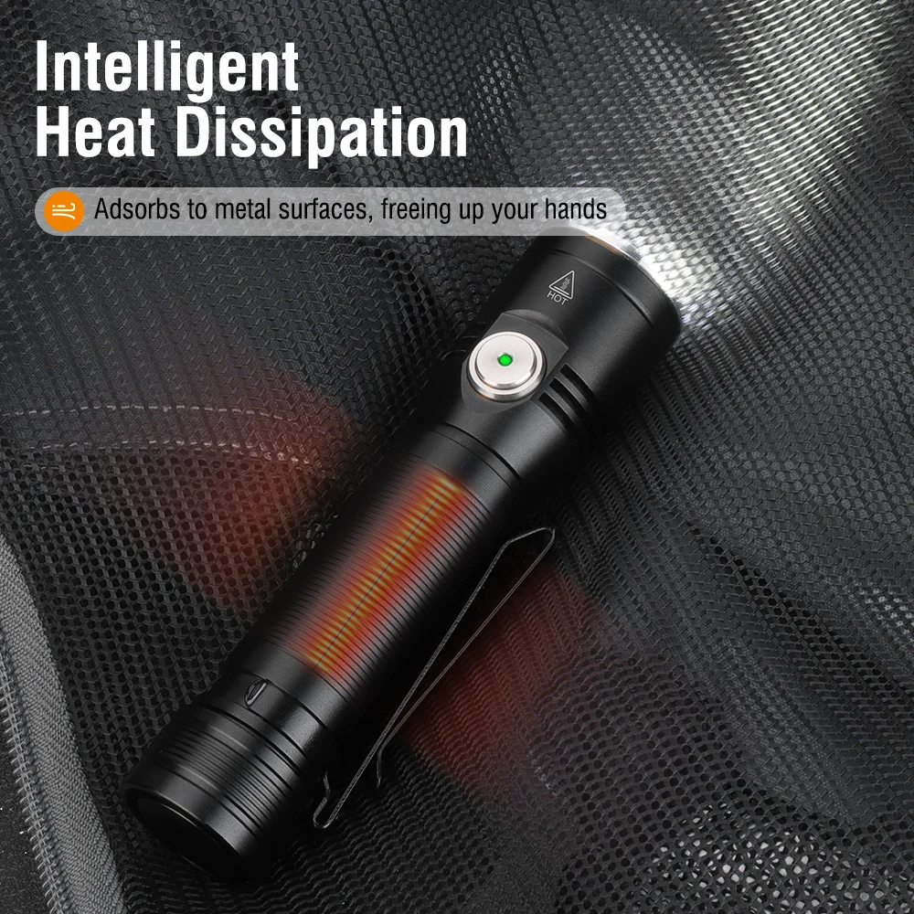 BORUiT 2050LM ET20 Lampe torch - Outdoor Adventure Inc avis et prix