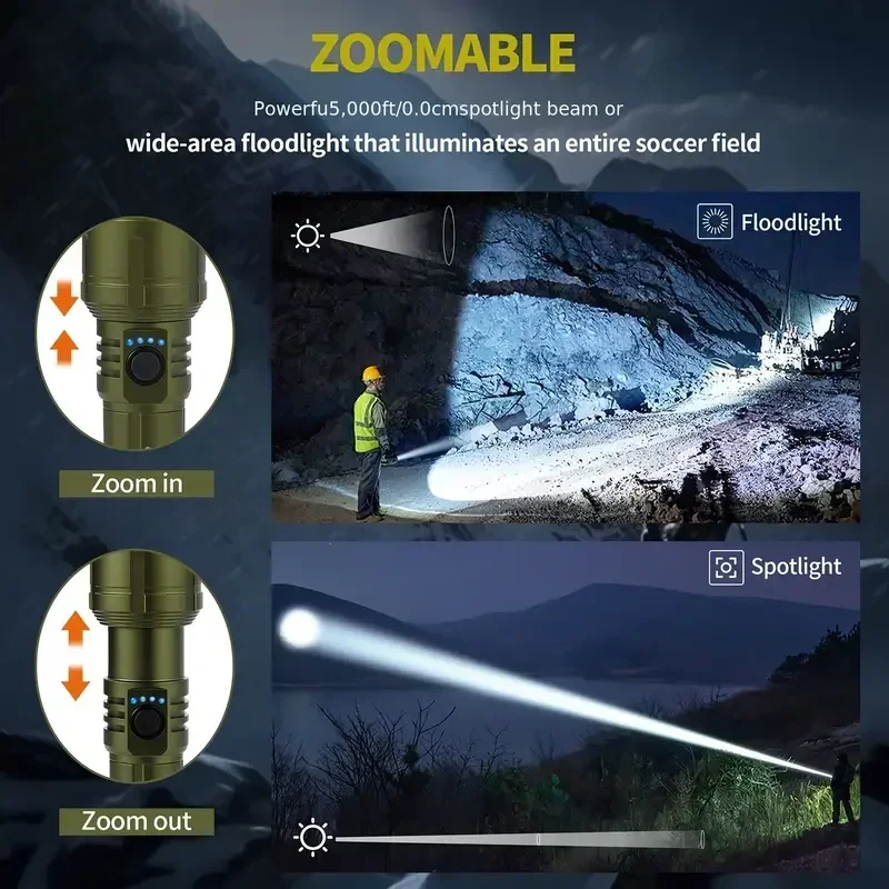 Lampe torche puissante à conce - Outdoor Adventure Inc avis et prix