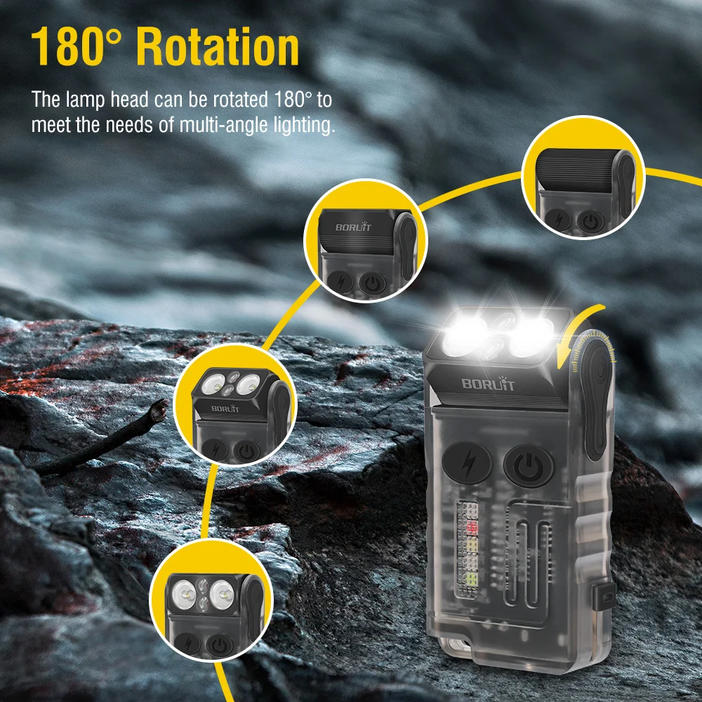 BORUiT V20 EDC Lampe torche po - Outdoor Adventure Inc avis et prix